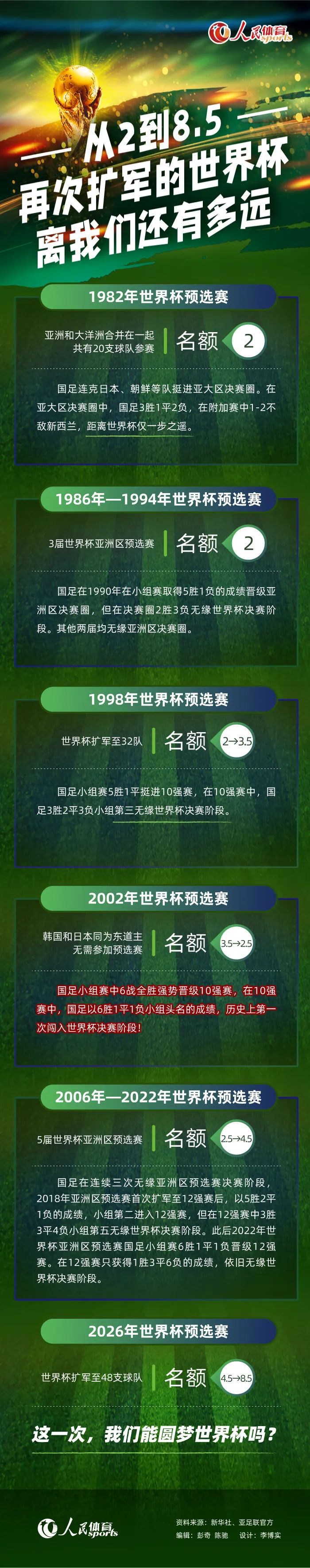 明年还将扩充建立5个本科新专业，并在做大做强本科教育基础上，争取硕士学位授予点，增加研究生层次招生